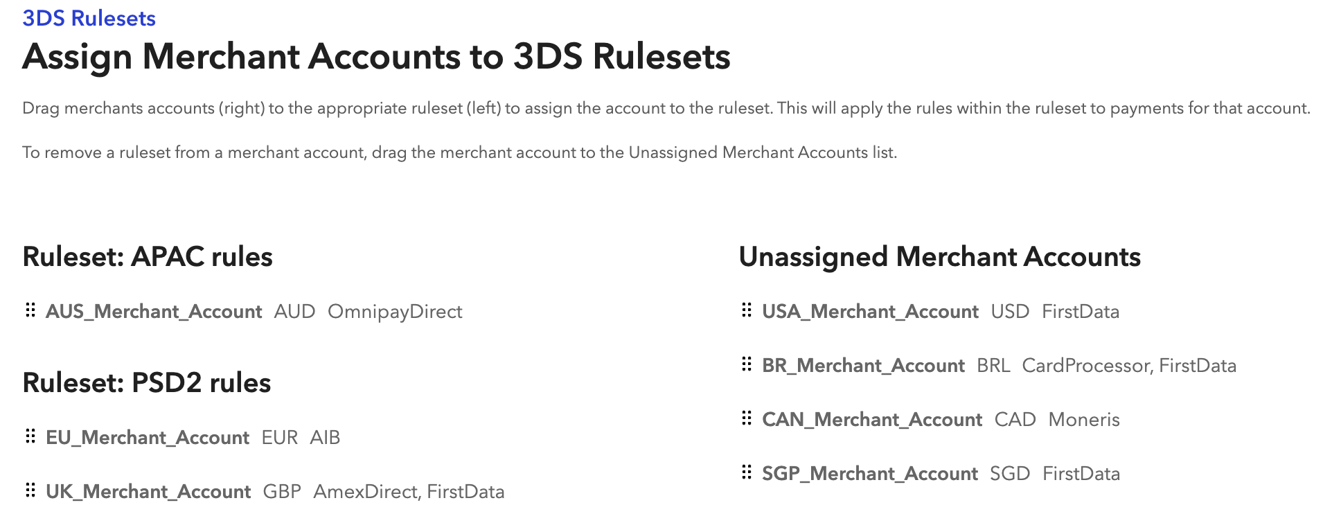 3DS Rulesets Assignment